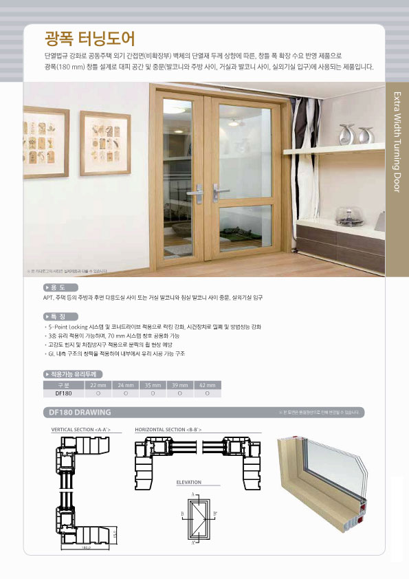 DF180 터닝도어