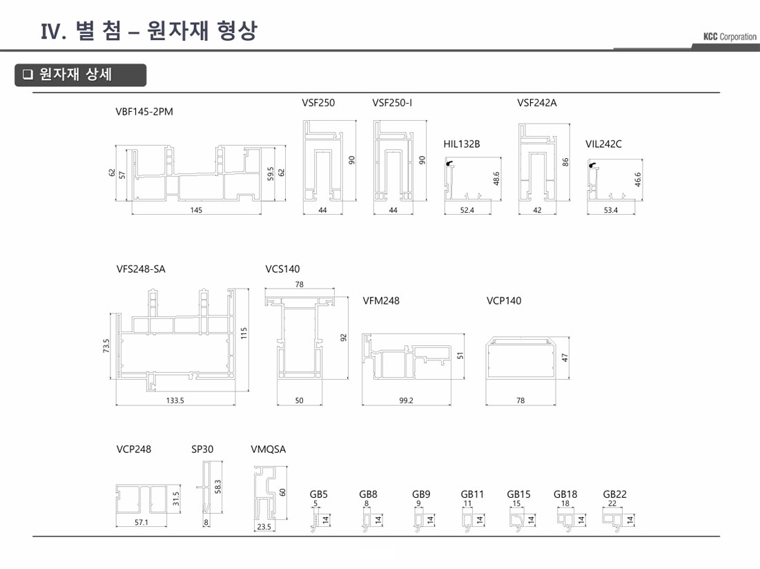 별첨